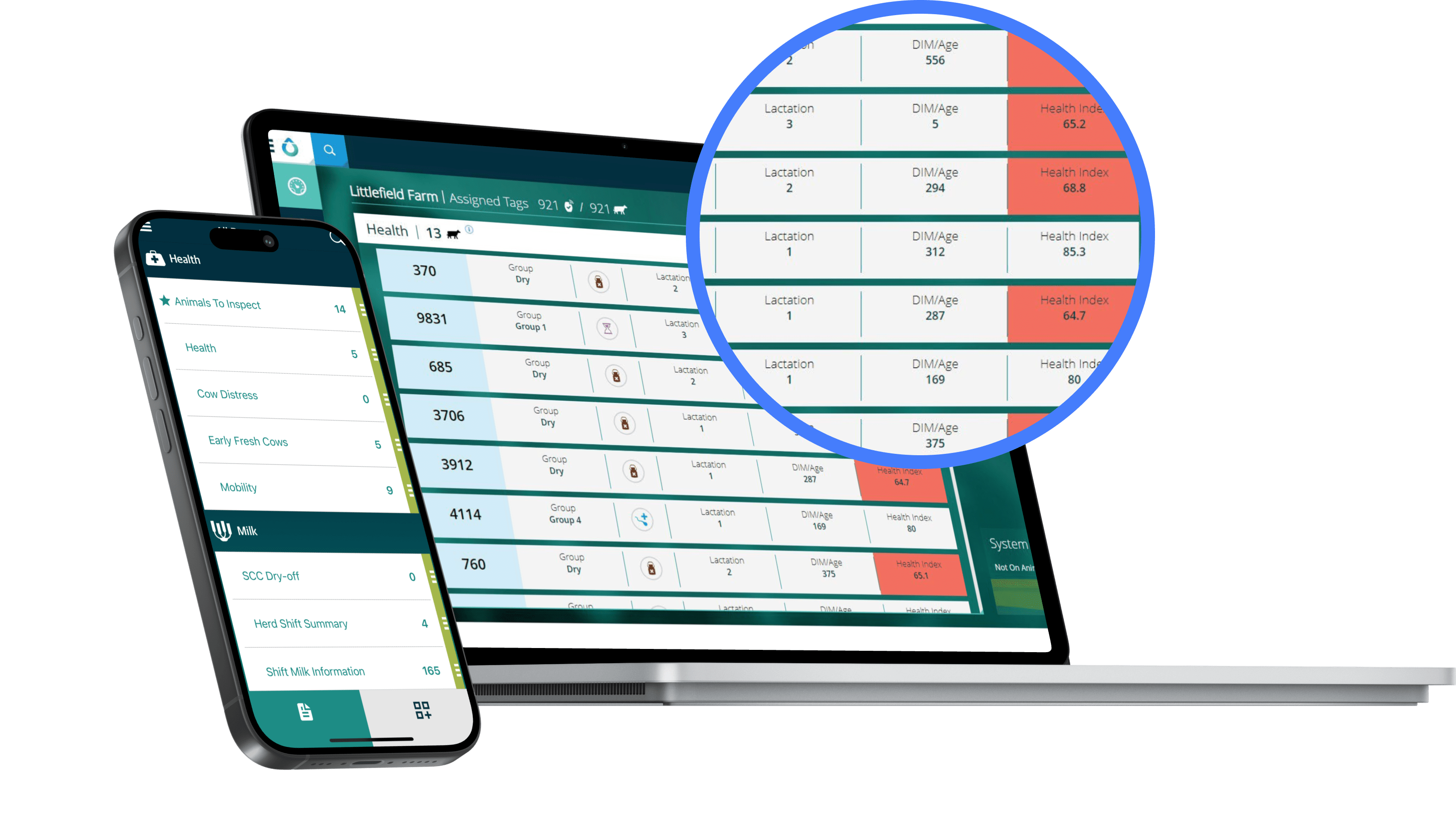 Interface SenseHub affichée sur ordinateur portable et smartphone