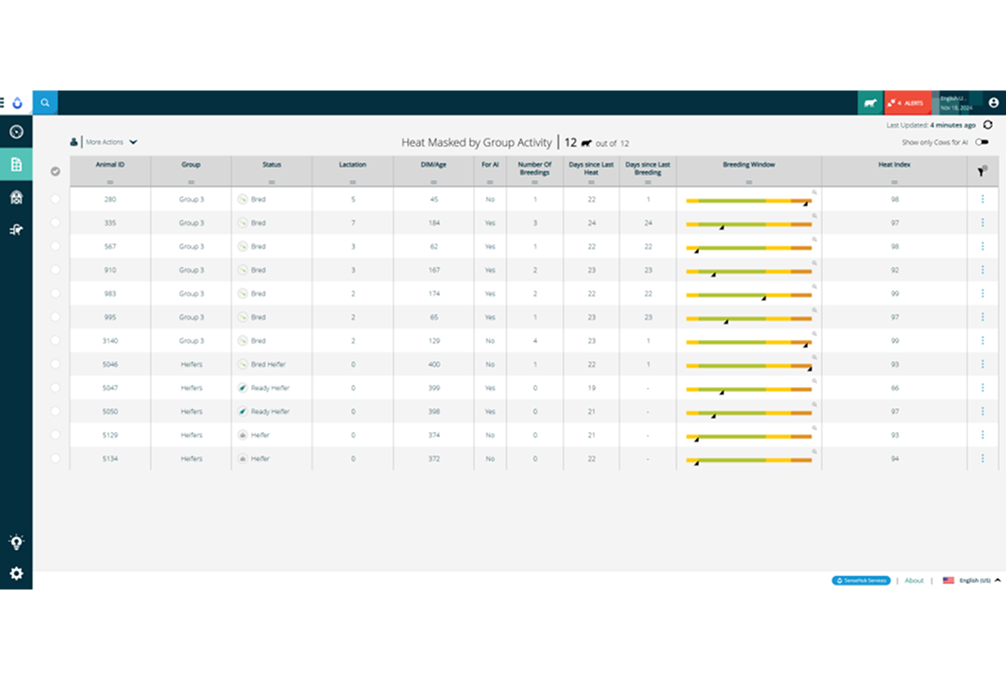 Interface numérique affichant un tableau de gestion de troupeau avec des données d'élevage et des indicateurs de chaleur.